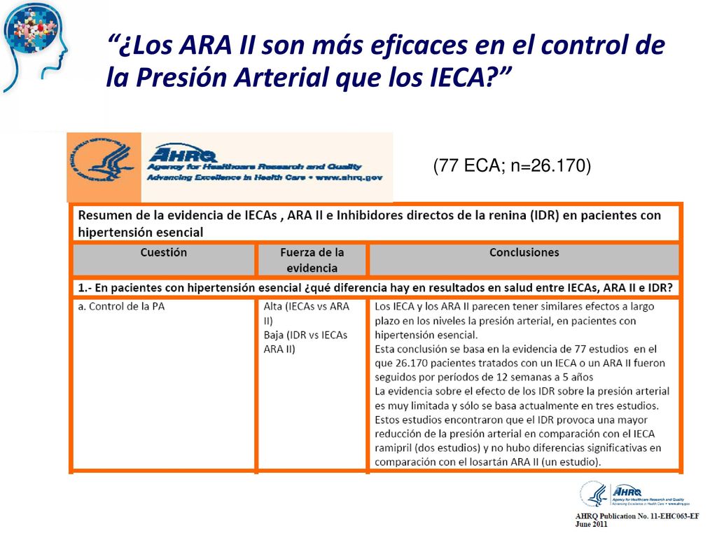 ¿Los ARA II son más eficaces en el control de la Presión Arterial que los IECA