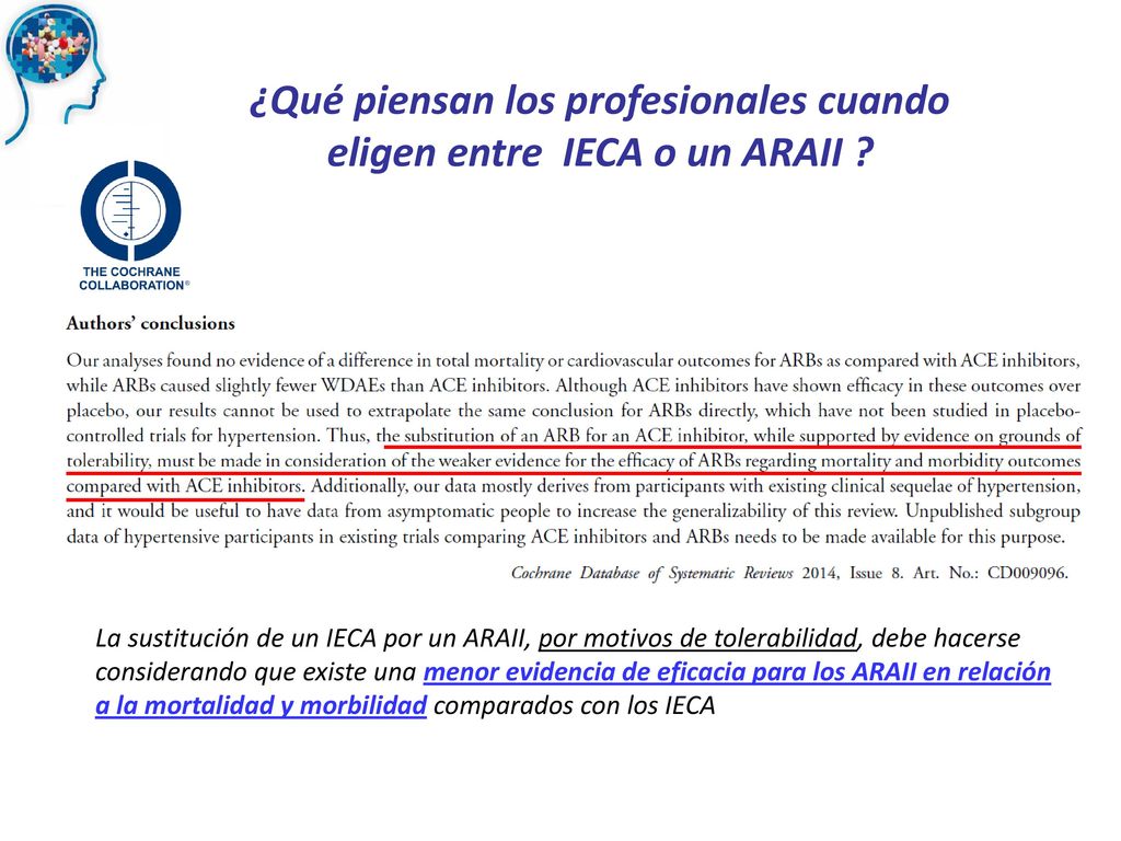 Conclusiones Los ARAII y los IECA son igual de eficaces reduciendo la PA.