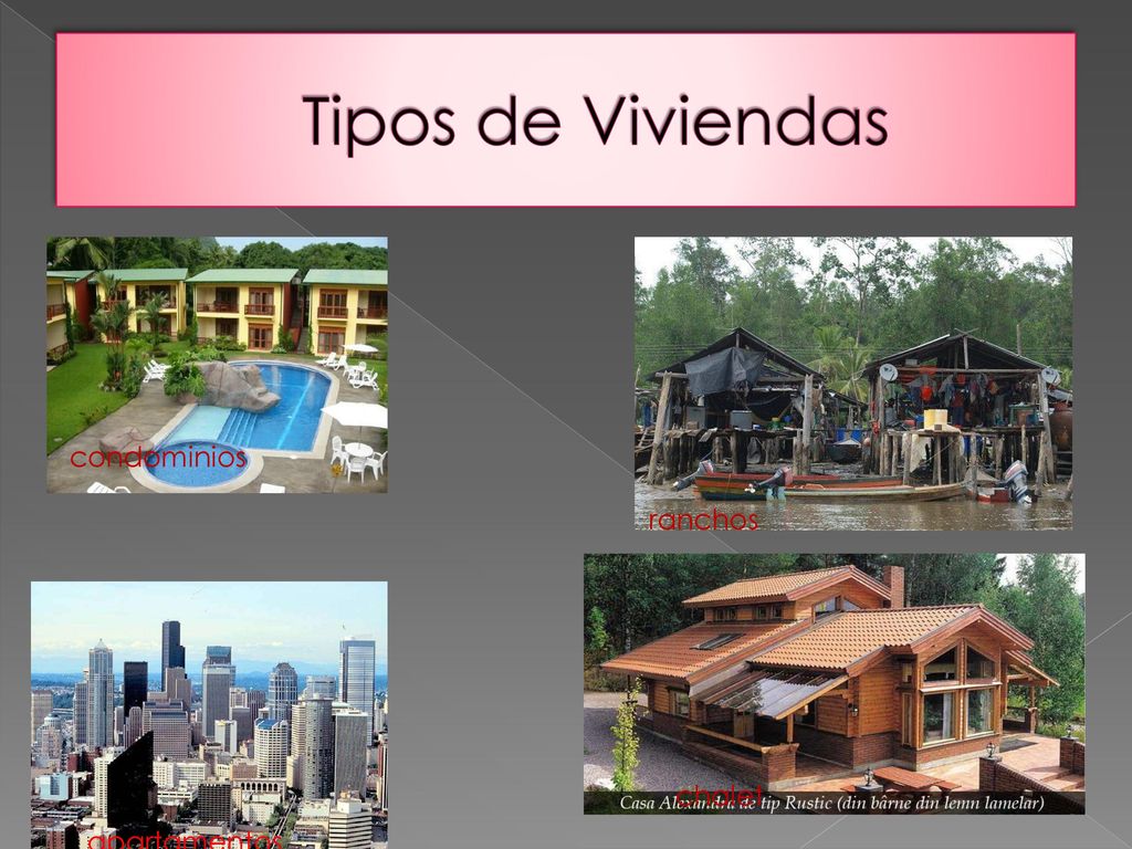 Tipos de Viviendas condominios ranchos chalet apartamentos