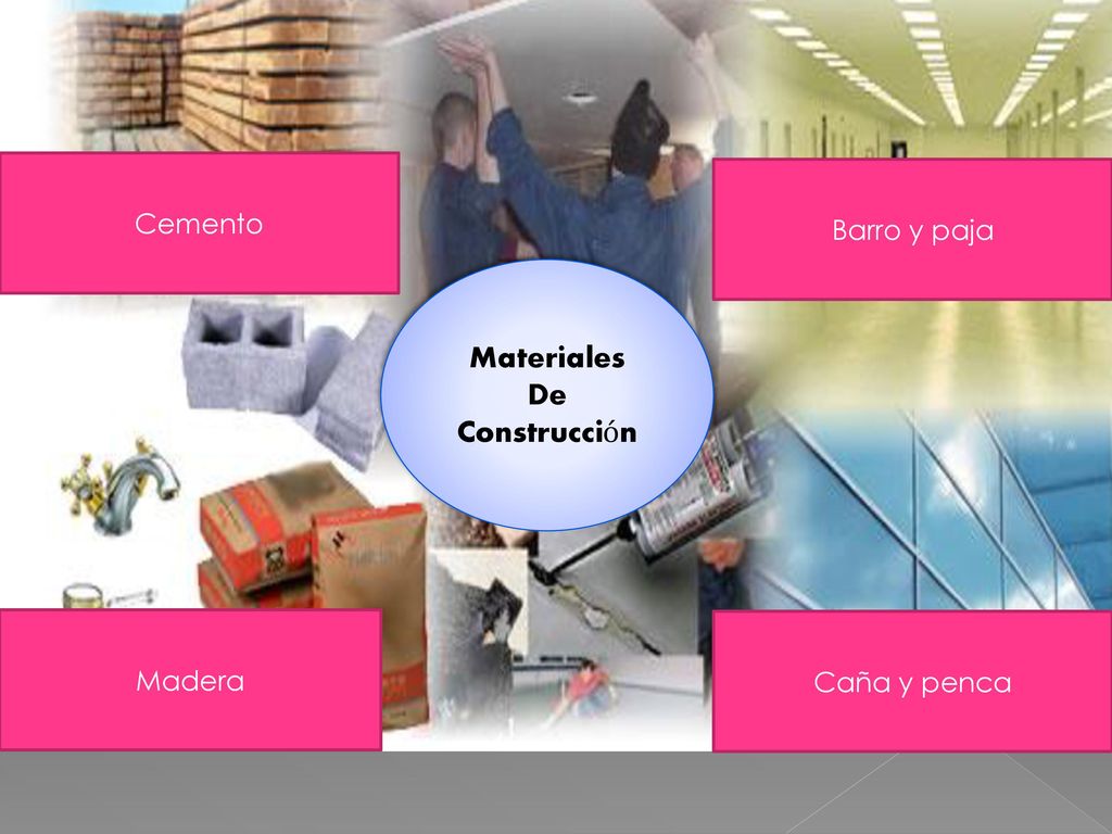 Cemento Barro y paja Materiales De Construcción Madera Caña y penca