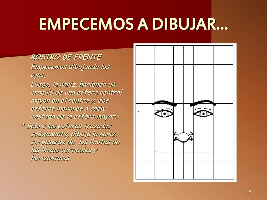 EMPECEMOS A DIBUJAR… ROSTRO DE FRENTE Empecemos dibujando los ojos,