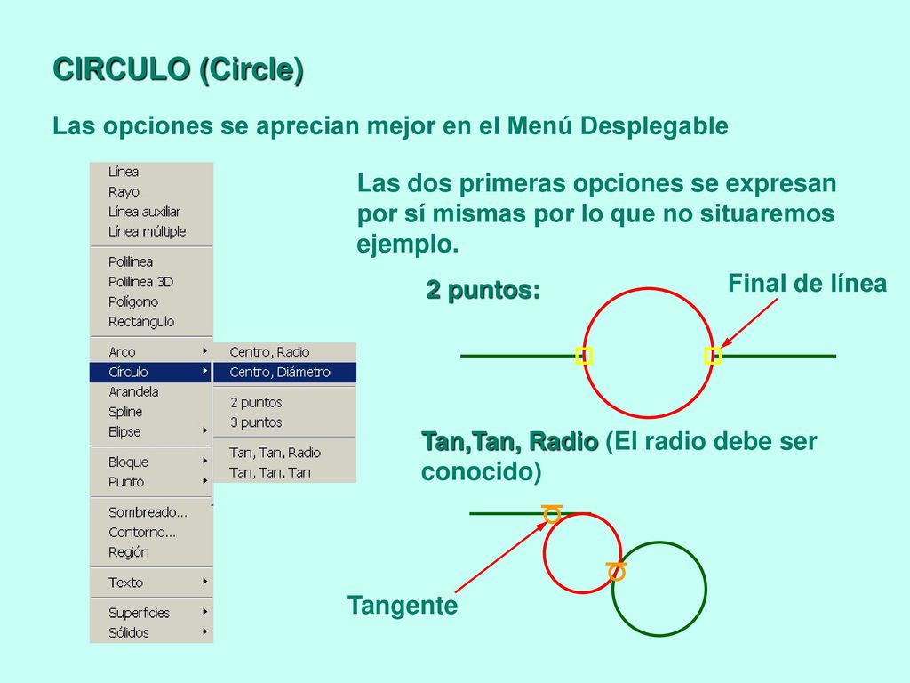 CIRCULO (Circle) Las opciones se aprecian mejor en el Menú Desplegable