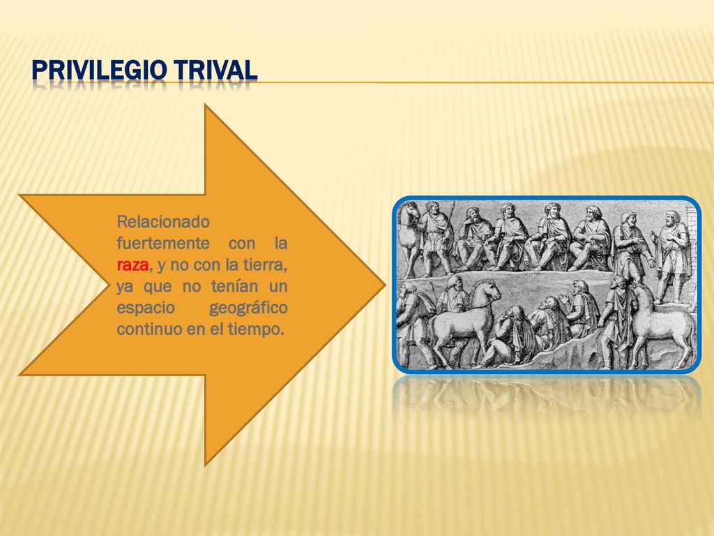 Privilegio trival Relacionado fuertemente con la raza, y no con la tierra, ya que no tenían un espacio geográfico continuo en el tiempo.