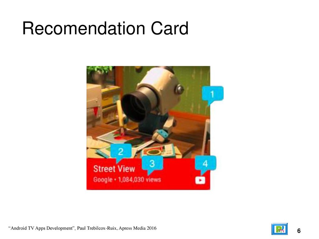 Recomendation Card Android TV Apps Development , Paul Trebilcox-Ruix, Apress Media