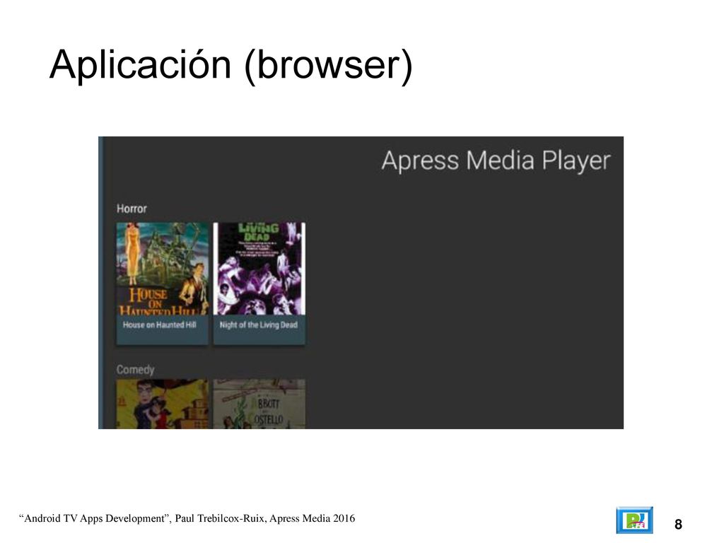Aplicación (browser) Android TV Apps Development , Paul Trebilcox-Ruix, Apress Media