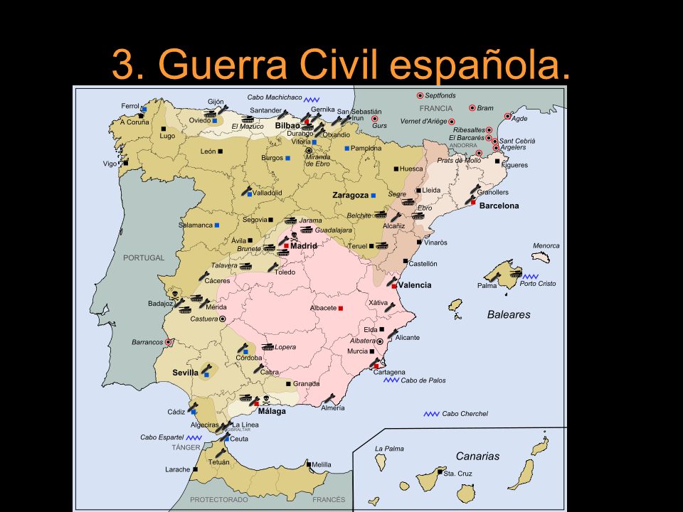 3. Guerra Civil española.