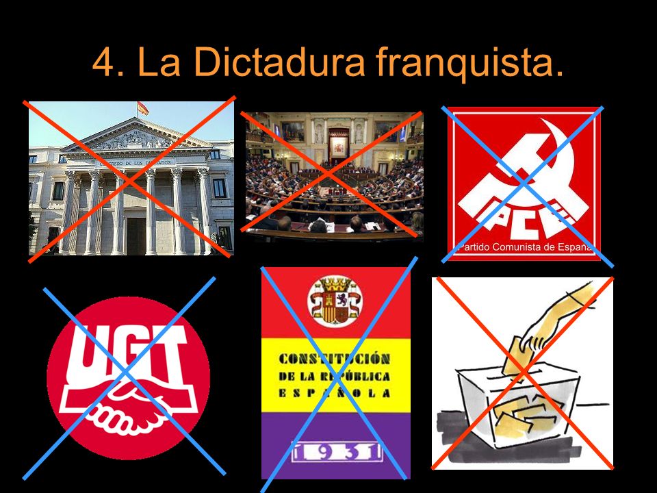 4. La Dictadura franquista.