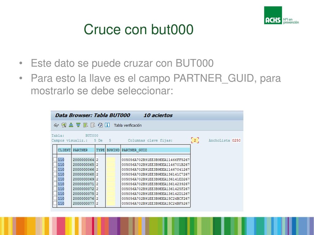 Cruce con but000 Este dato se puede cruzar con BUT000