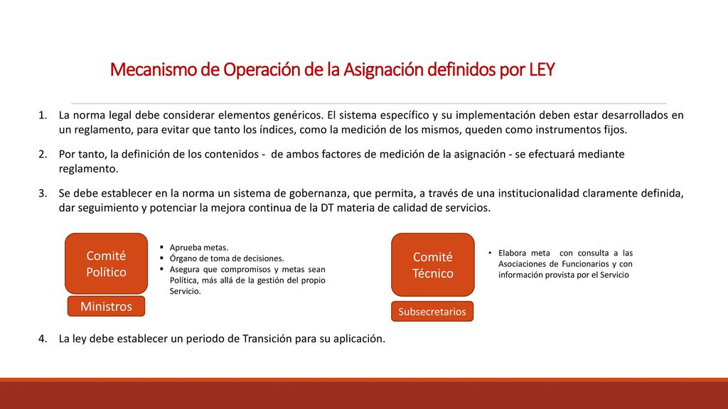 Mecanismo de Operación de la Asignación definidos por LEY