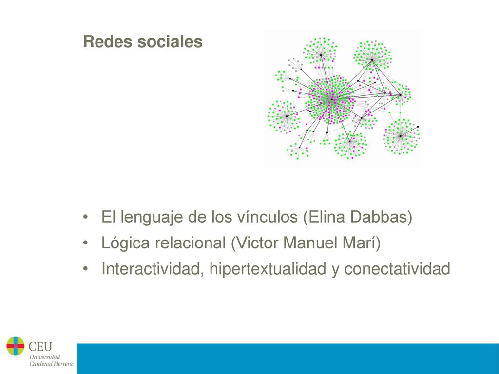 Redes sociales El lenguaje de los vínculos (Elina Dabbas) Lógica relacional (Victor Manuel Marí) Interactividad, hipertextualidad y conectatividad.