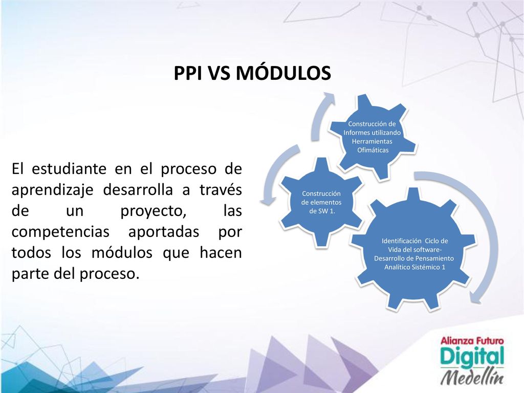 PPI VS MÓDULOS Construcción de. Informes utilizando. Herramientas. Ofimáticas.