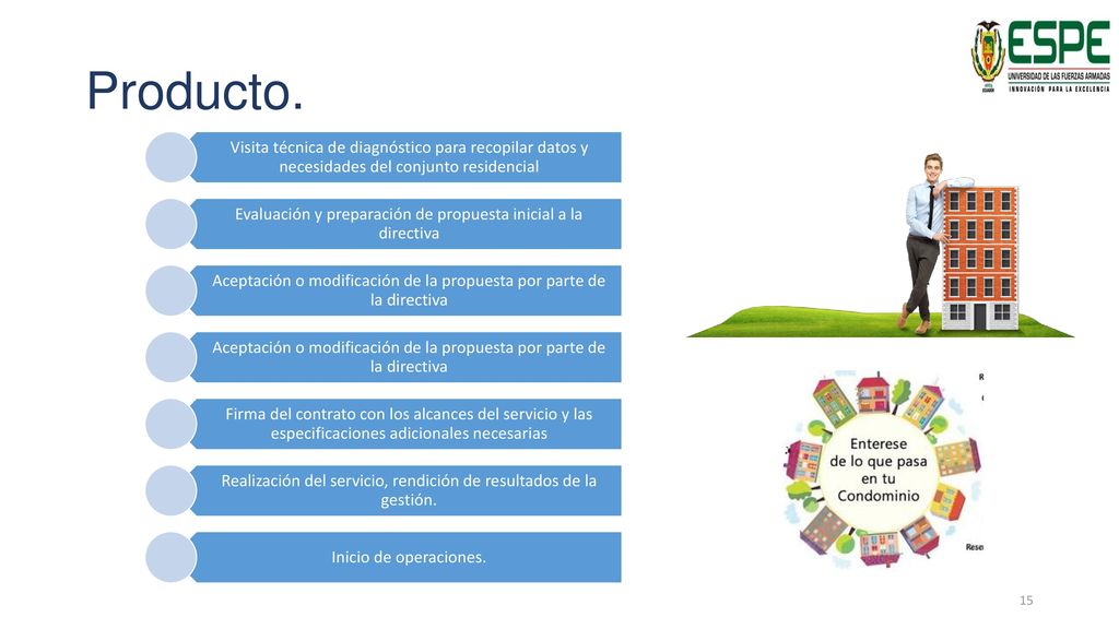 Producto. Visita técnica de diagnóstico para recopilar datos y necesidades del conjunto residencial.