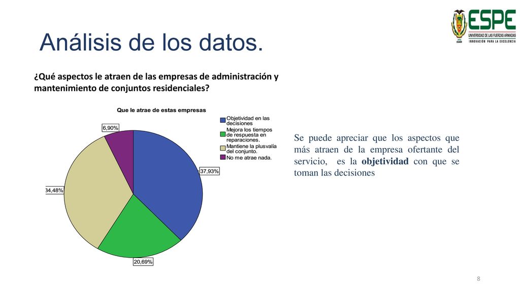 Análisis de los datos. ¿Qué aspectos le atraen de las empresas de administración y mantenimiento de conjuntos residenciales
