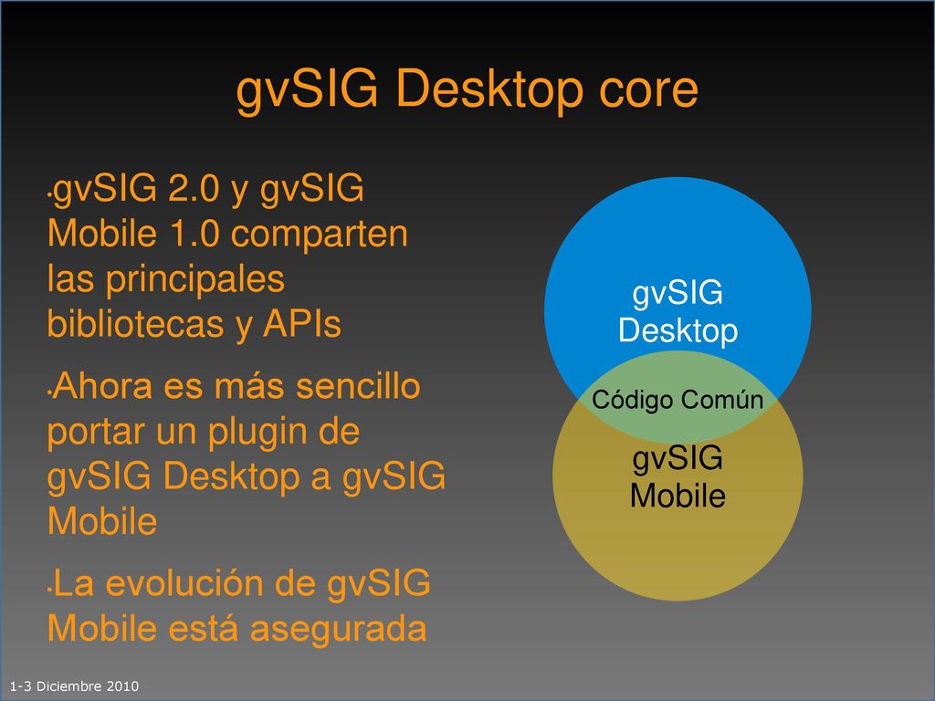 gvSIG Desktop core gvSIG 2.0 y gvSIG Mobile 1.0 comparten las principales bibliotecas y APIs.