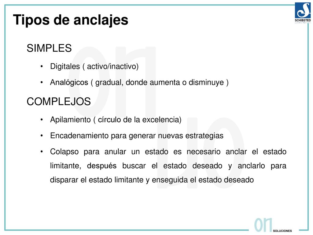 Tipos de anclajes SIMPLES COMPLEJOS Digitales ( activo/inactivo)