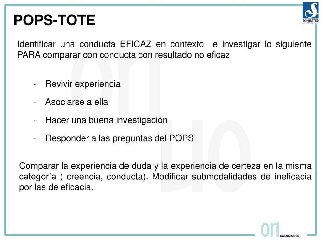 POPS-TOTE Identificar una conducta EFICAZ en contexto e investigar lo siguiente PARA comparar con conducta con resultado no eficaz.