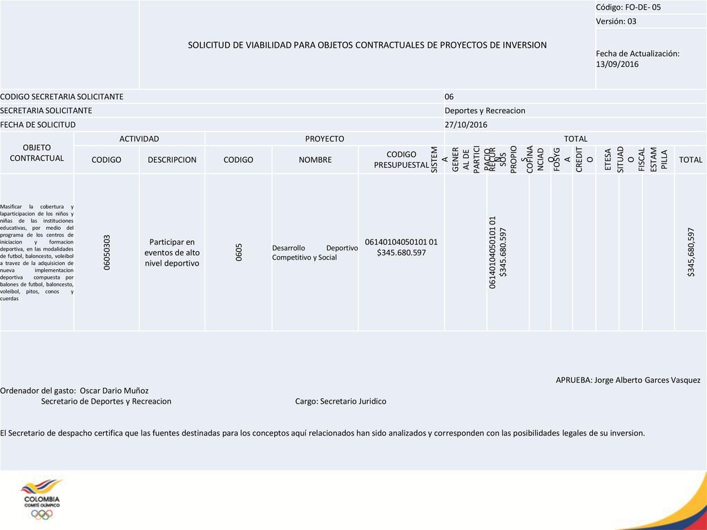 SOLICITUD DE VIABILIDAD PARA OBJETOS CONTRACTUALES DE PROYECTOS DE INVERSION. Código: FO-DE- 05.