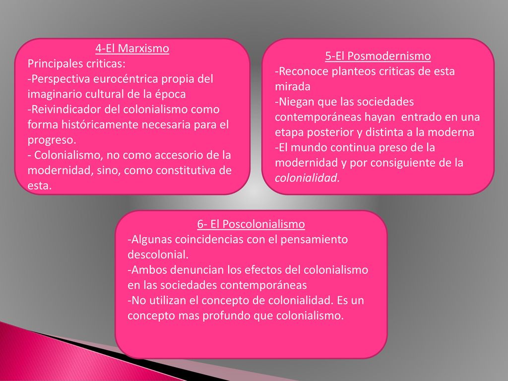 4-El Marxismo Principales criticas: -Perspectiva eurocéntrica propia del imaginario cultural de la época.