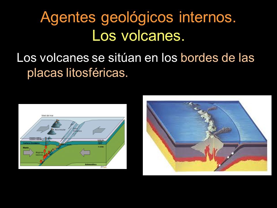 Agentes geológicos internos. Los volcanes.