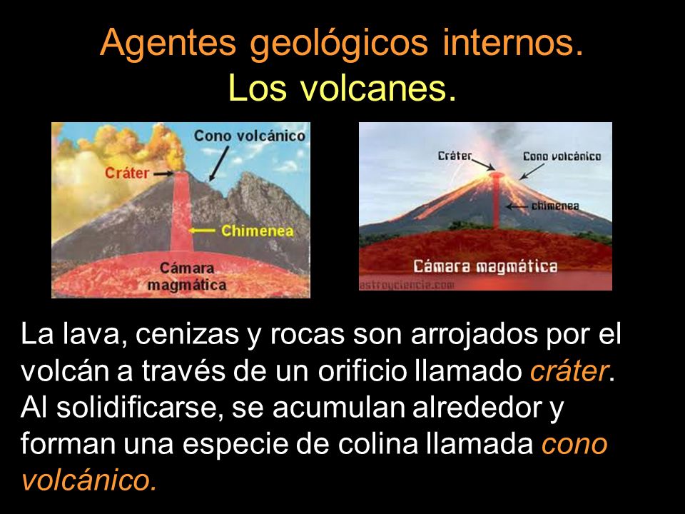 Agentes geológicos internos. Los volcanes.