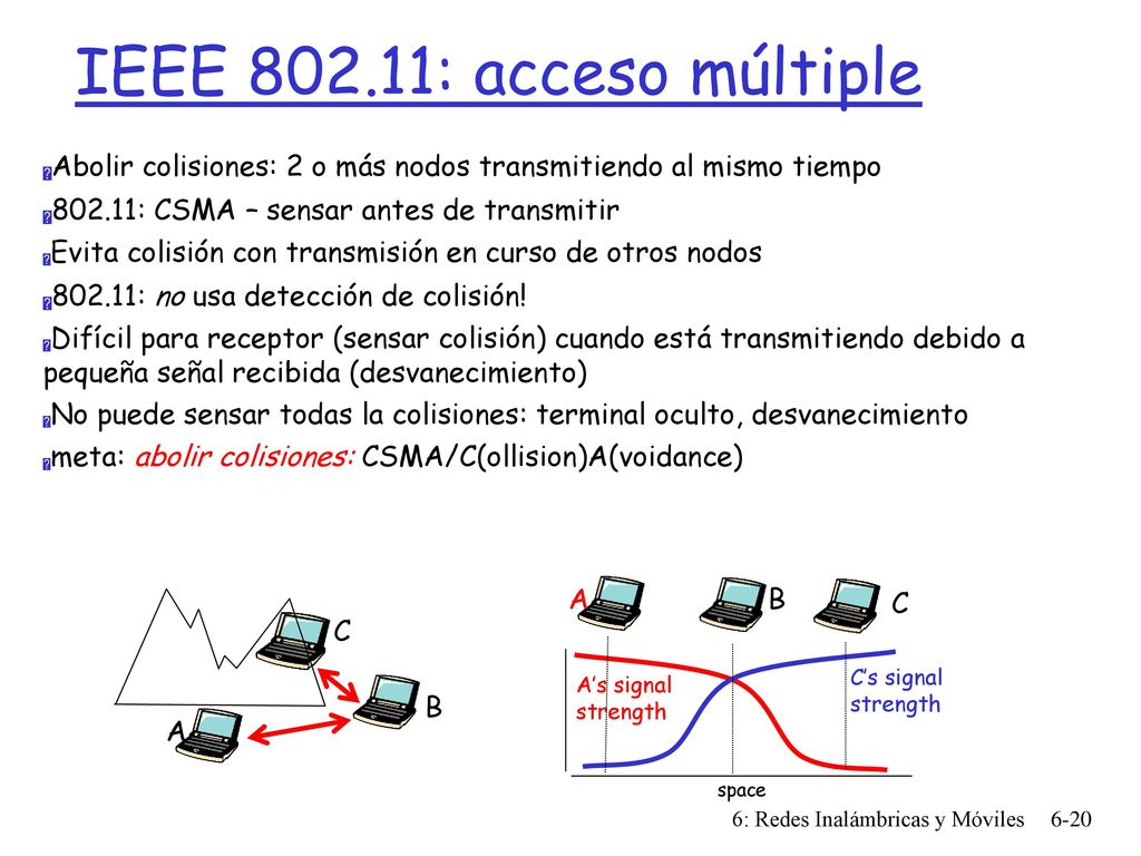 IEEE : acceso múltiple Abolir colisiones: 2 o más nodos transmitiendo al mismo tiempo : CSMA – sensar antes de transmitir.
