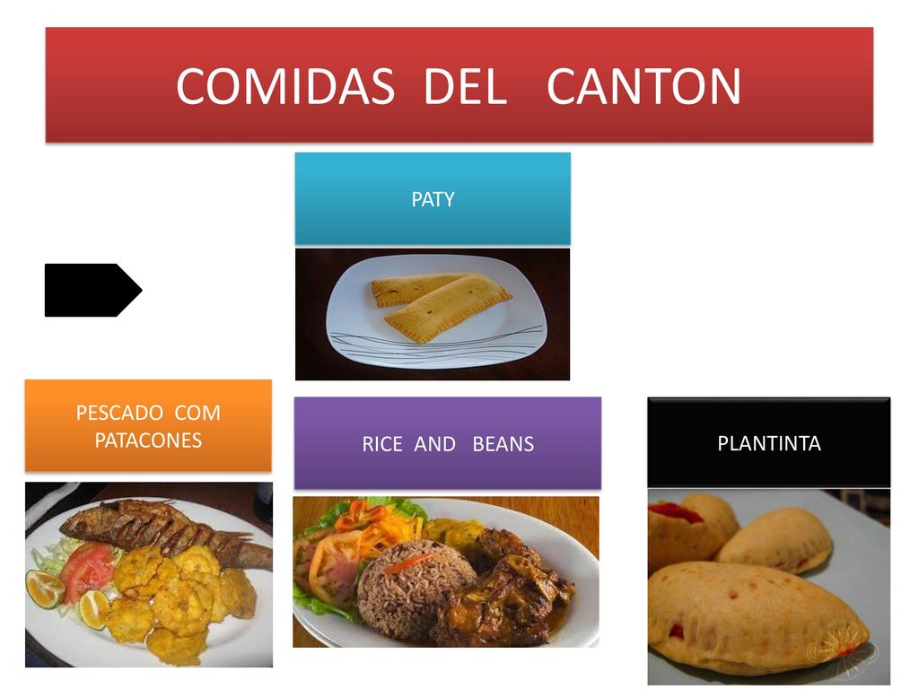COMIDAS DEL CANTON PATY PESCADO COM PATACONES RICE AND BEANS PLANTINTA