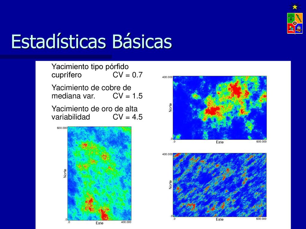 Estadísticas Básicas Yacimiento tipo pórfido cuprífero CV = 0.7
