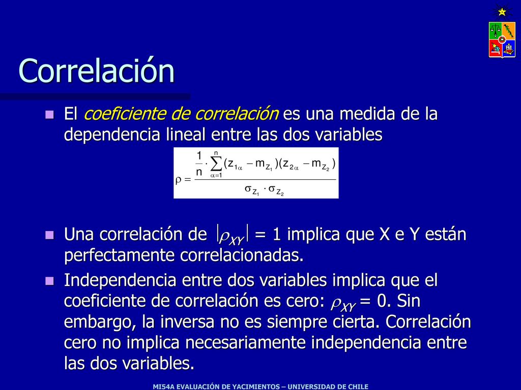 Correlación El coeficiente de correlación es una medida de la dependencia lineal entre las dos variables.