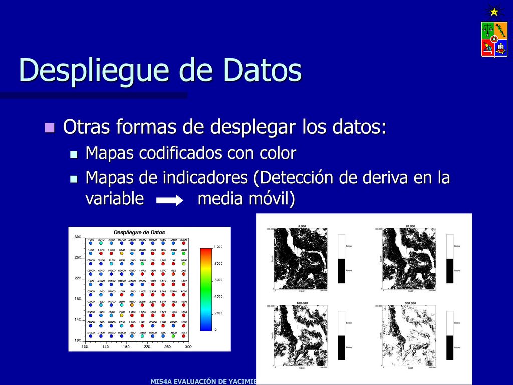 Despliegue de Datos Otras formas de desplegar los datos: