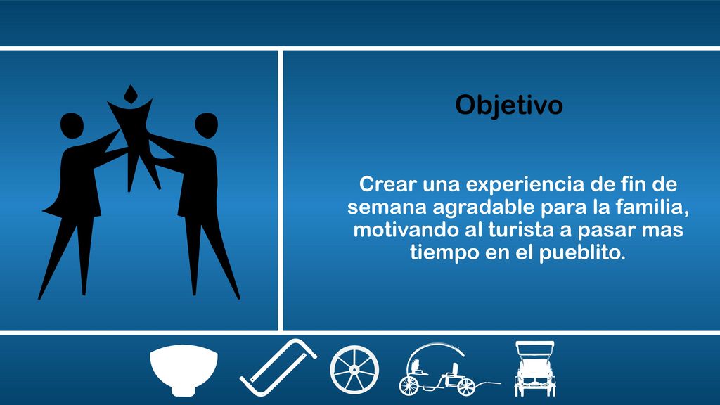 Objetivo Crear una experiencia de fin de semana agradable para la familia, motivando al turista a pasar mas tiempo en el pueblito.
