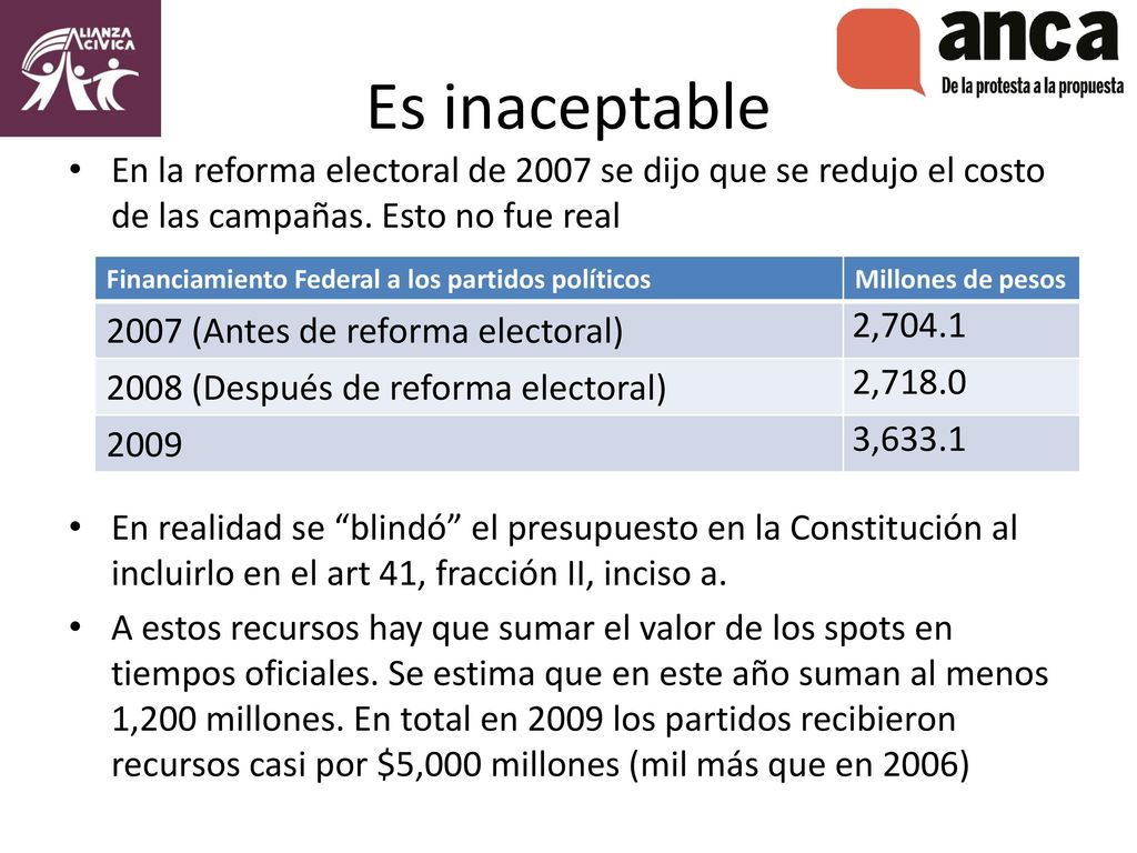 Es inaceptable En la reforma electoral de 2007 se dijo que se redujo el costo de las campañas. Esto no fue real.