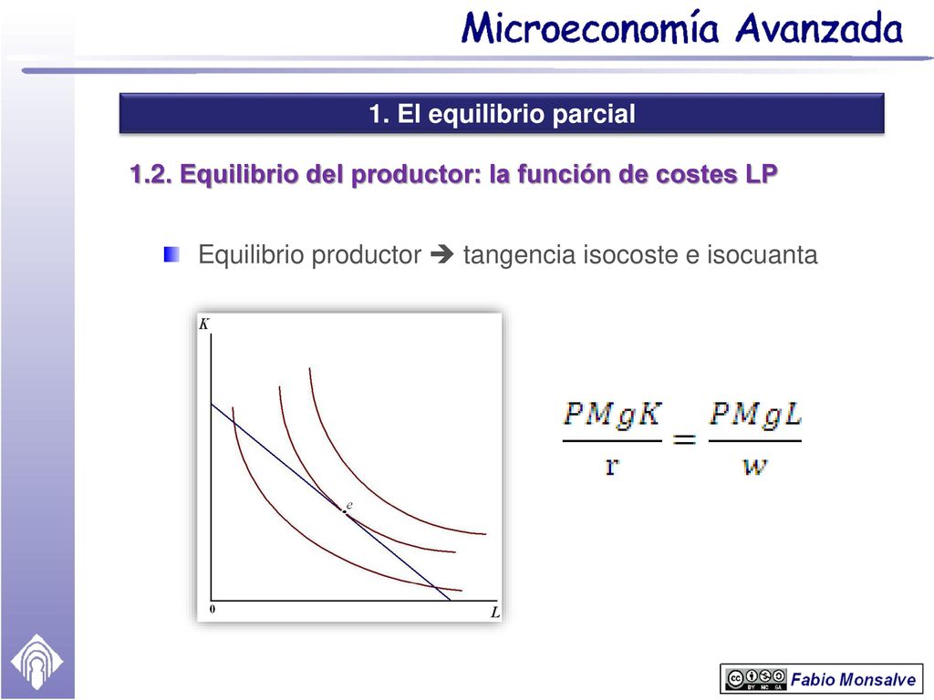 1.2. Equilibrio del productor: la función de costes LP