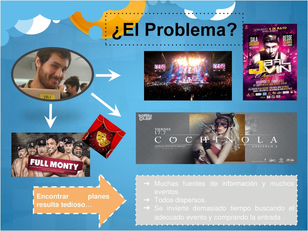 ¿El Problema Muchas fuentes de información y muchos eventos.