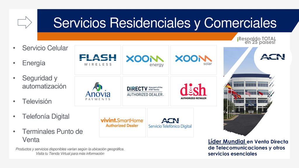 Visita tu Tienda Virtual para más información