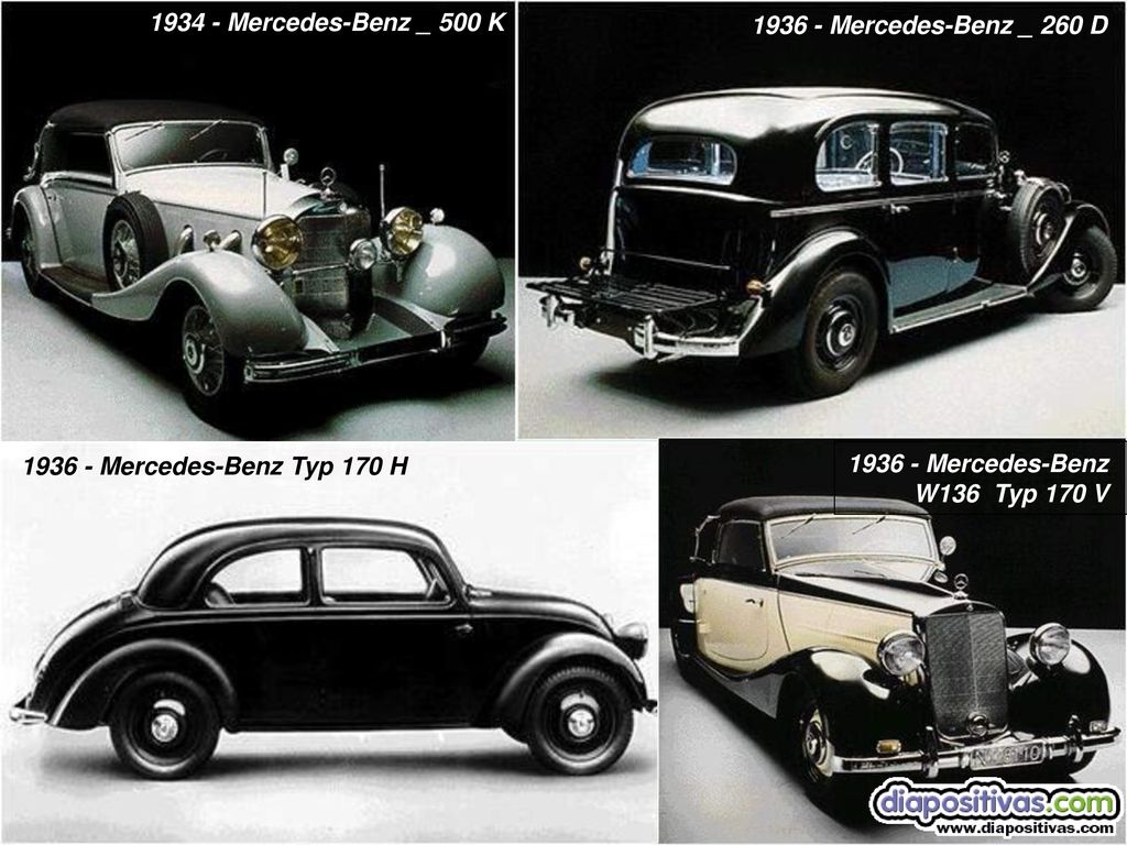 Mercedes-Benz _ 500 K Mercedes-Benz _ 260 D Mercedes-Benz Typ 170 H Mercedes-Benz.