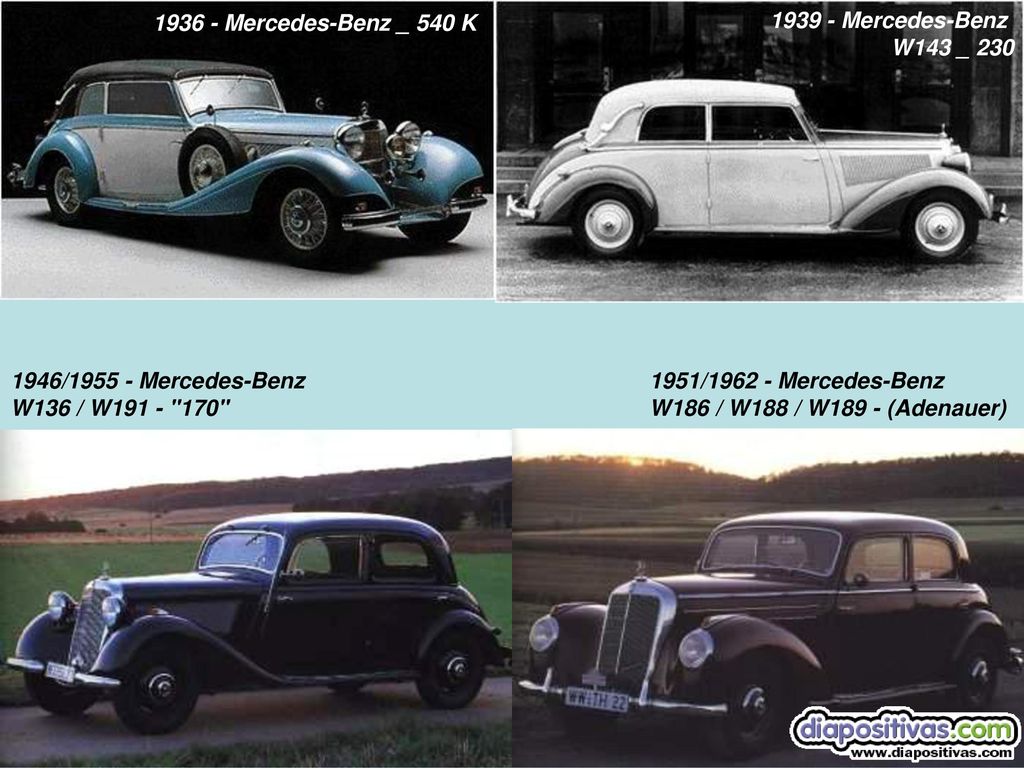 Mercedes-Benz _ 540 K Mercedes-Benz. W143 _ / Mercedes-Benz. W136 / W