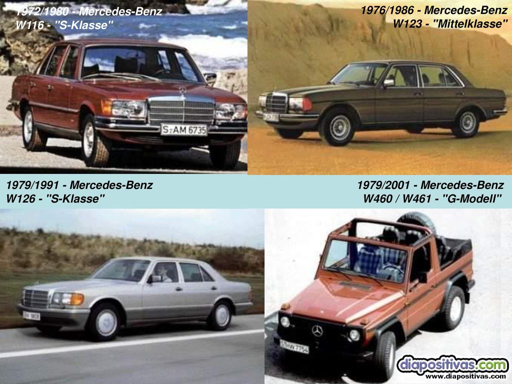 1972/ Mercedes-Benz W116 - S-Klasse 1976/ Mercedes-Benz W123 - Mittelklasse 1979/ Mercedes-Benz.