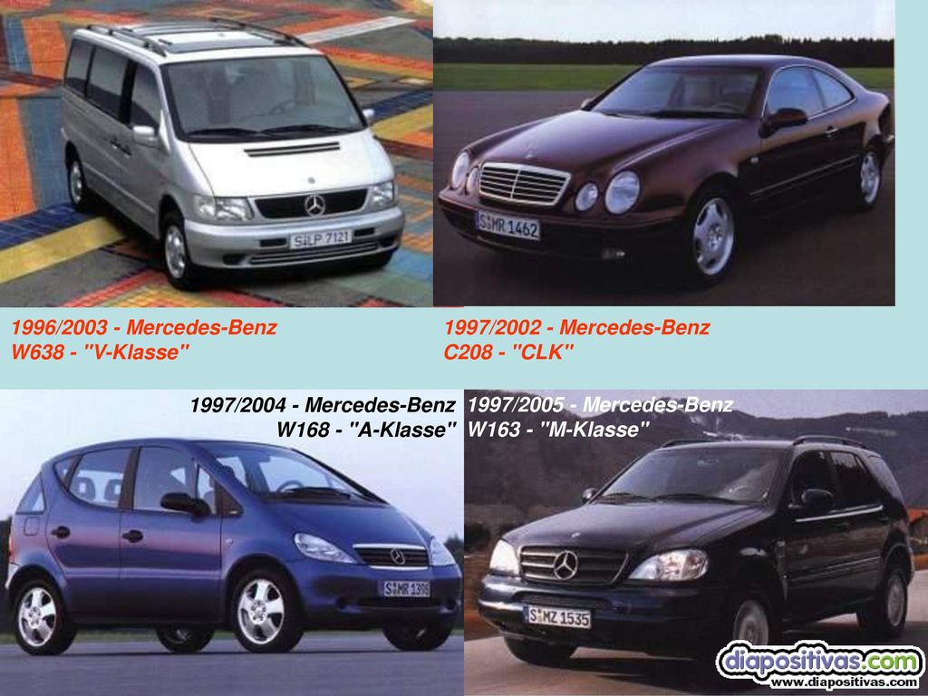 1996/ Mercedes-Benz W638 - V-Klasse 1997/ Mercedes-Benz. C208 - CLK 1997/ Mercedes-Benz.