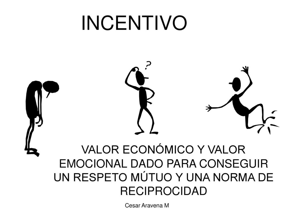 INCENTIVO VALOR ECONÓMICO Y VALOR EMOCIONAL DADO PARA CONSEGUIR UN RESPETO MÚTUO Y UNA NORMA DE RECIPROCIDAD.