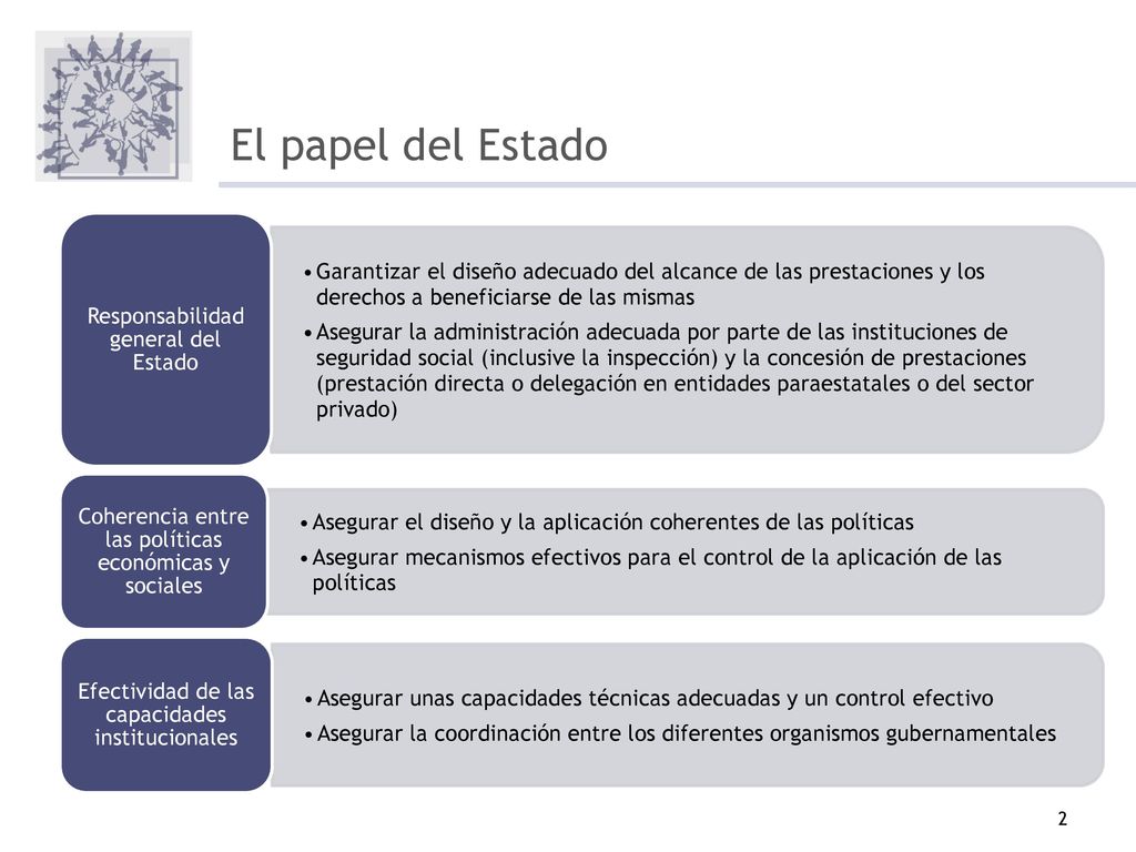 Participación de las partes interesadas: El papel de los interlocutores sociales