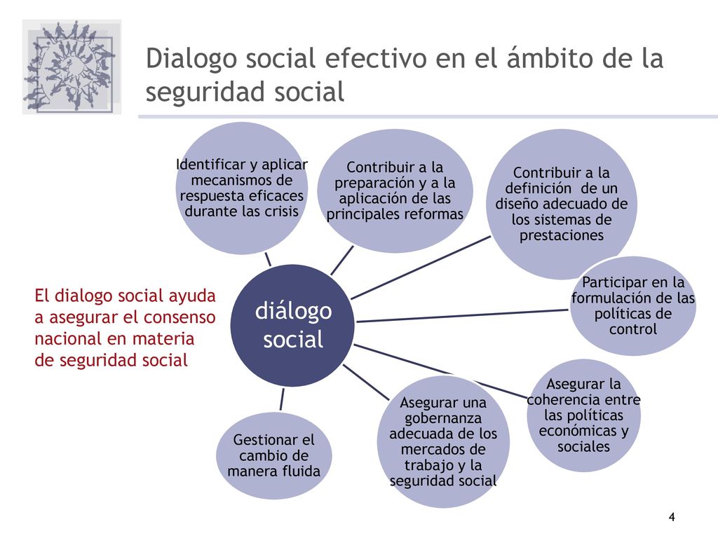 Orientación para la labor futura de la OIT en materia de gobernanza de la seguridad social