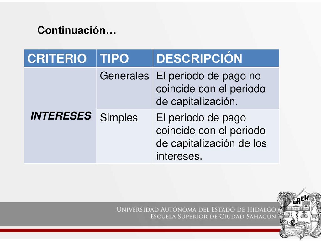 CRITERIO TIPO DESCRIPCIÓN Continuación… INTERESES Generales