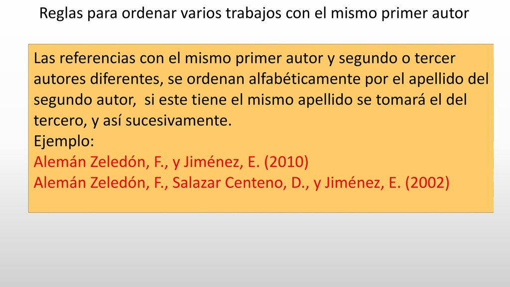 Reglas para ordenar varios trabajos con el mismo primer autor