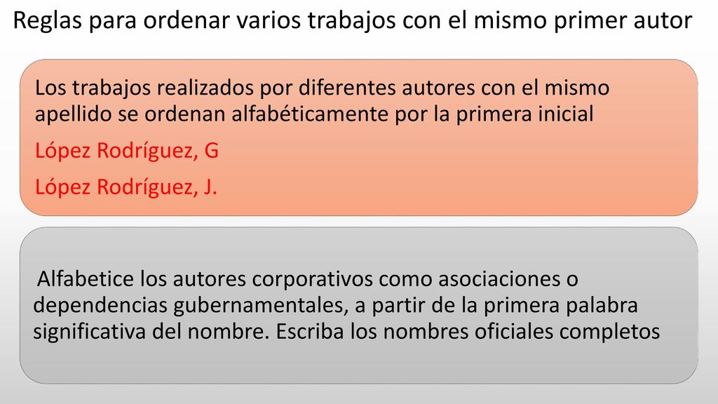 Reglas para ordenar varios trabajos con el mismo primer autor