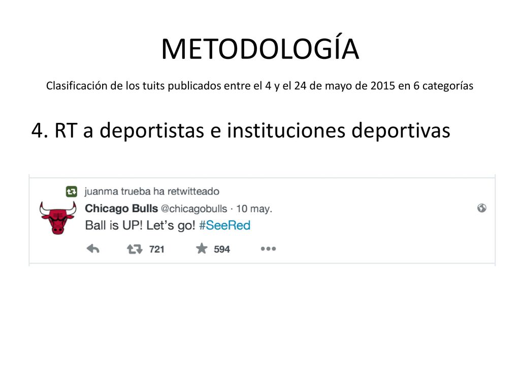 METODOLOGÍA 4. RT a deportistas e instituciones deportivas