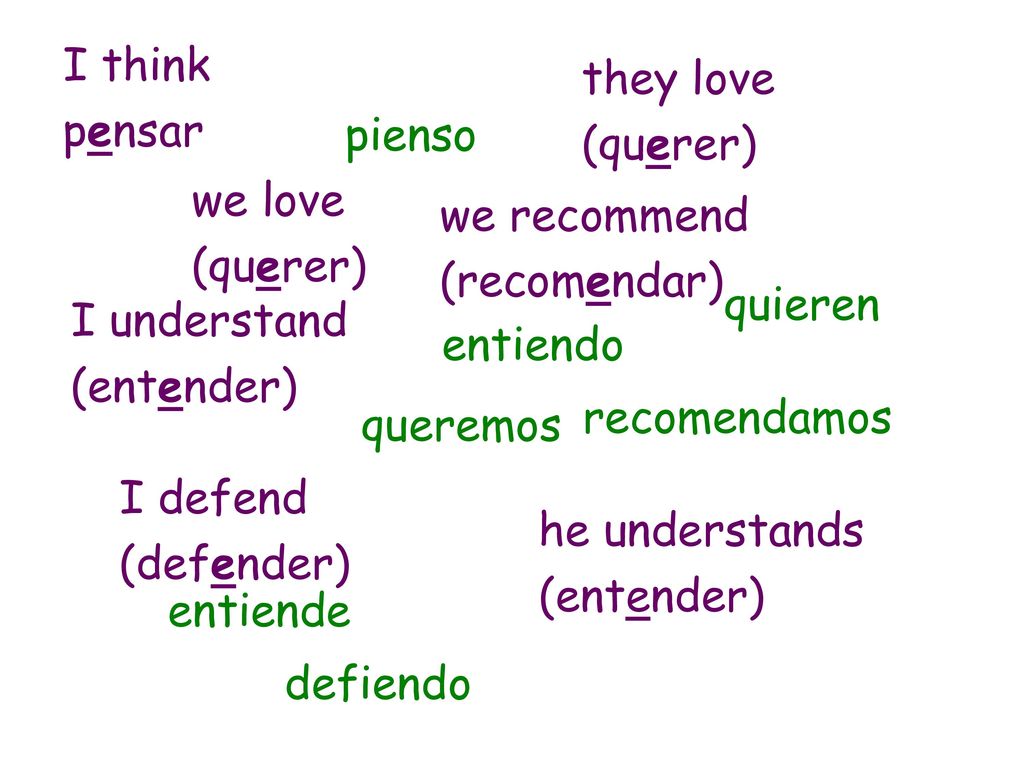 I think they love pensar (querer) pienso we love we recommend (querer)