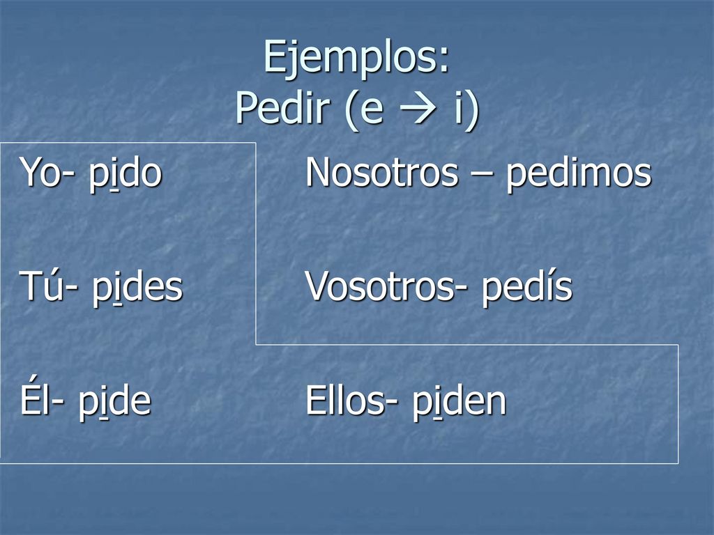 Ejemplos: Pedir (e  i) Yo- pido Nosotros – pedimos