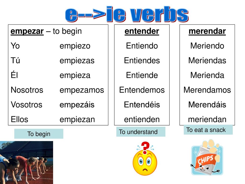 e-->ie verbs empezar – to begin Yo empiezo Tú empiezas Él empieza