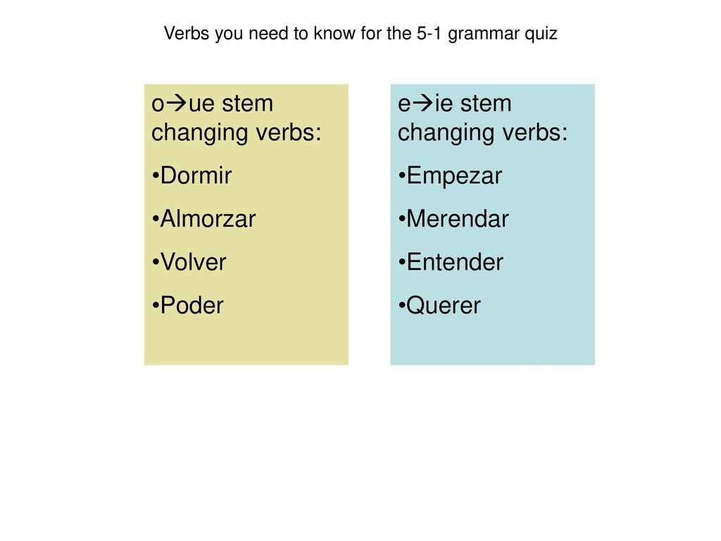 oue stem changing verbs: Dormir Almorzar Volver Poder