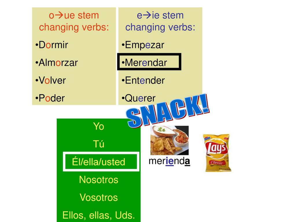 SNACK! oue stem changing verbs: Dormir Almorzar Volver Poder
